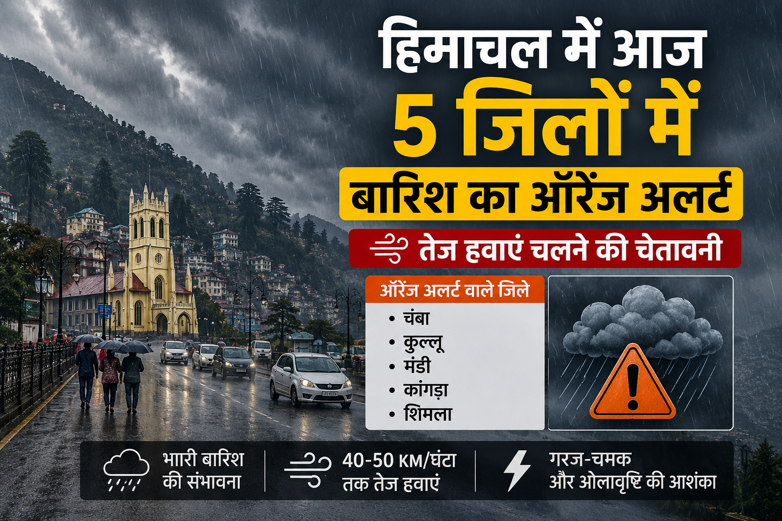गर्मी के बीच मौसम ने बदली करवट, हिमाचल में बारिश-आंधी का ऑरेंज अ...