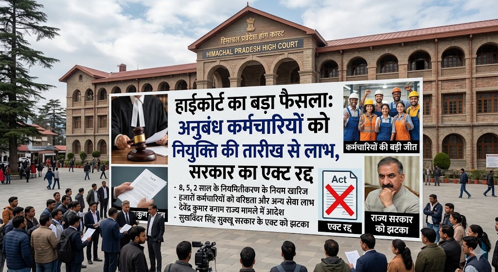 अनुबंध कर्मचारियों के हक में हाईकोर्ट का बड़ा फैसला, सरकार का एक्ट रद्द