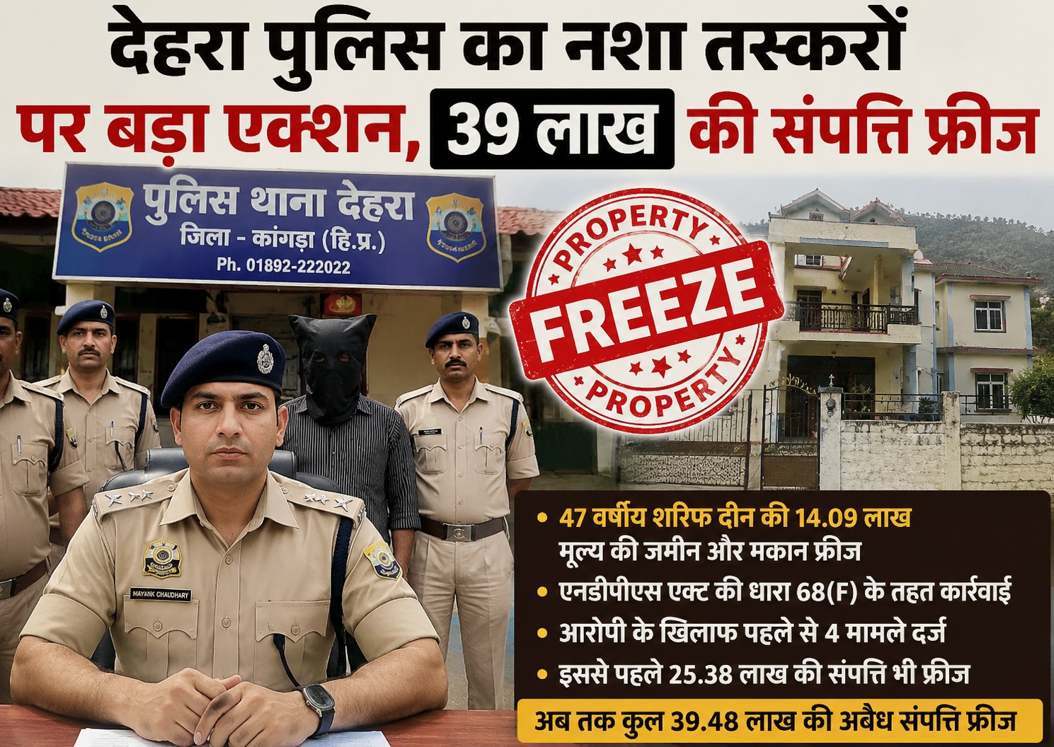 देहरा पुलिस का नशा माफिया पर बड़ा एक्शन, 39 लाख की संपत्ति फ्रीज