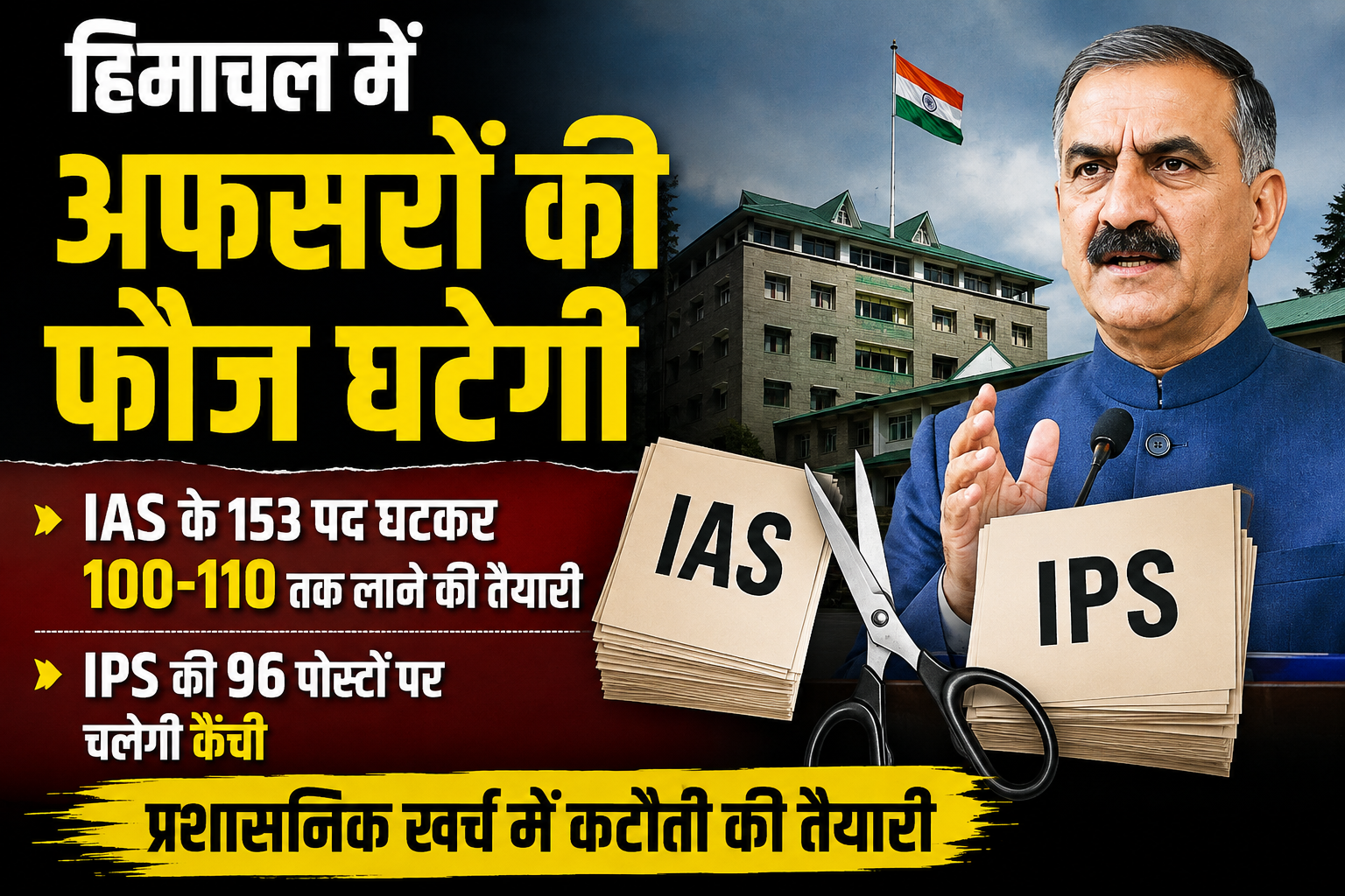 हिमाचल में अफसरों की फौज घटेगी, IAS-IPS के पदों पर चलेगी कैंची; प्रशासनिक खर्च में कटौती की तैयारी