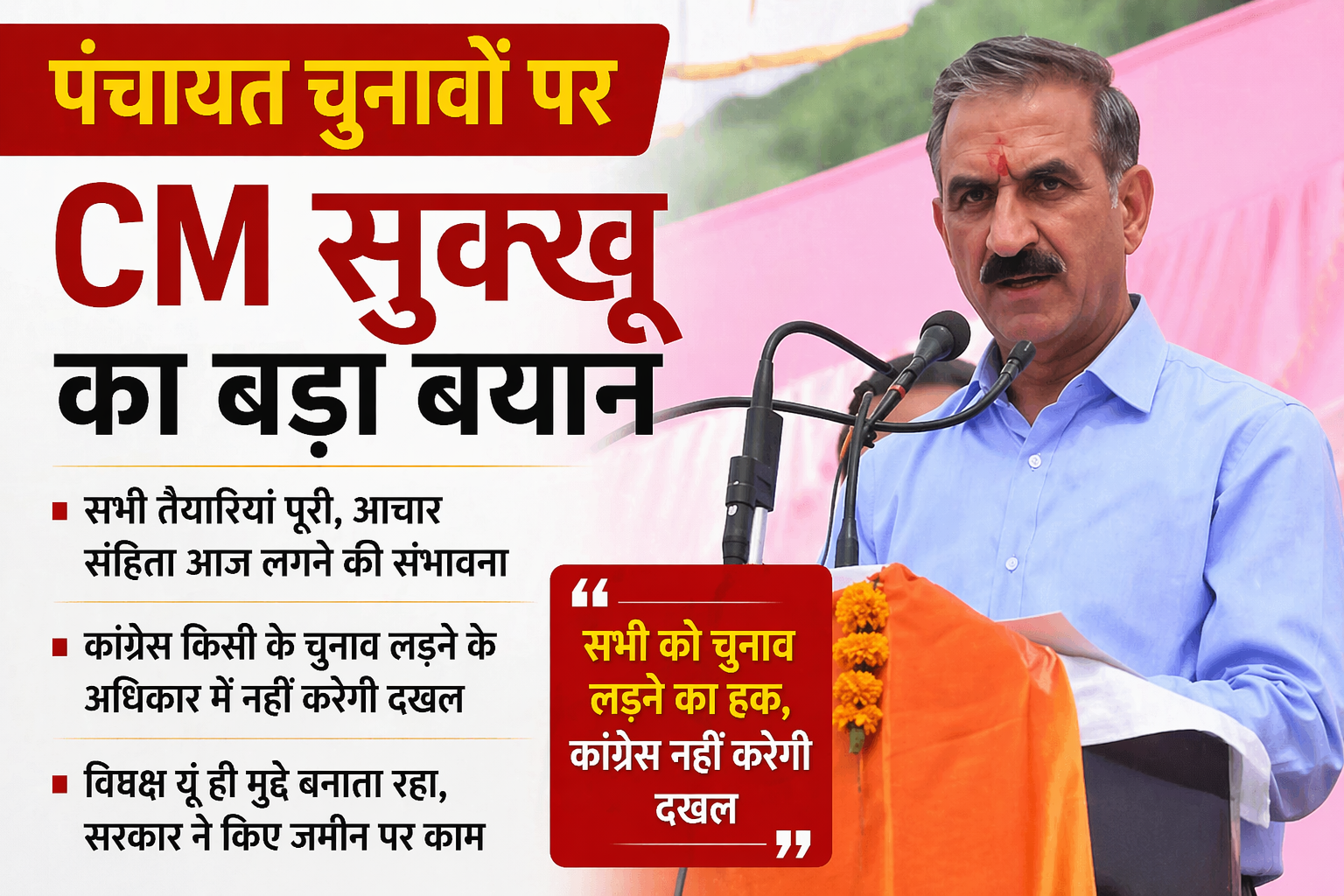 सीएम सुक्खू का बड़ा बयान-पंचायत चुनावों में सभी को मिलेगा पूरा अधिकार, कांग्रेस नहीं करेगी हस्तक्षेप