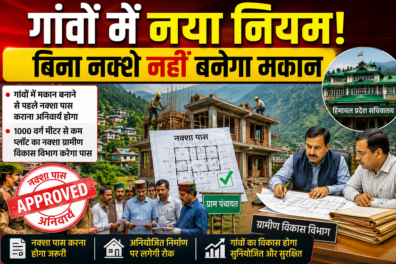 गांवों में भी अब मनमर्जी से नहीं बन सकेंगे मकान, नक्शा पास कराना होगा अनिवार्य!