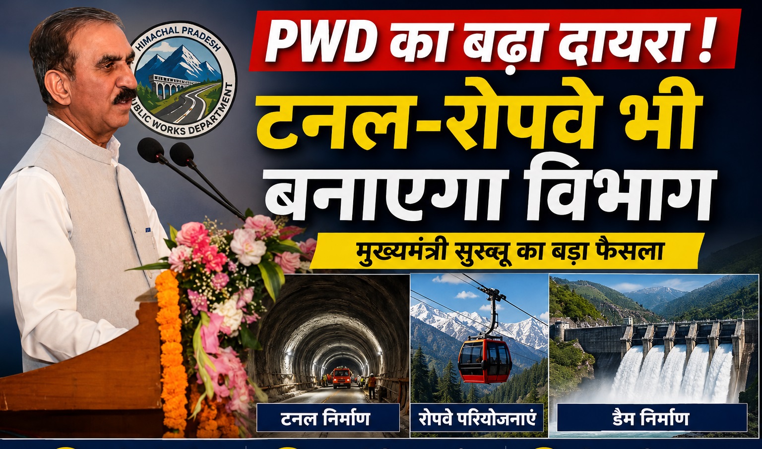CM सुक्खू का मास्टर प्लान, PWD को मिलेगी टनल-रोपवे और डैम निर्माण की जिम्मेदारी
