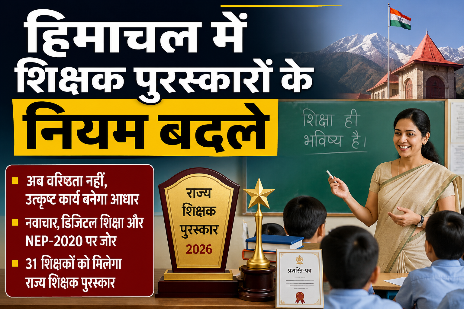 हिमाचल में लागू हुई नई शिक्षक पुरस्कार नीति, अब काम बोलेगा, सेवा...