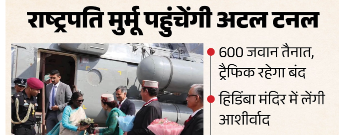 मनाली: राष्ट्रपति मुर्मू के दौरे को लेकर कड़ा सुरक्षा पहरा, 600 जवान तैनात; अटल टनल और हिडिंबा मंदिर के लिए ट्रैफिक प्लान जारी