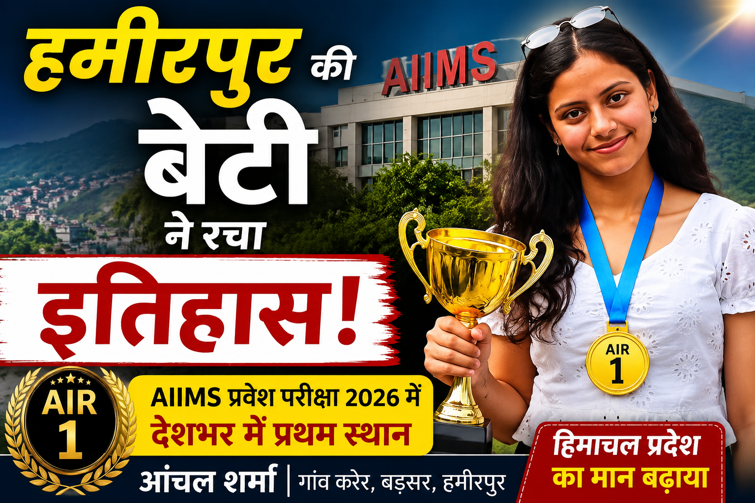 मेहनत और लगन का कमाल: हमीरपुर की 'आंचल' बनी AIIMS परीक्षा की ऑल...