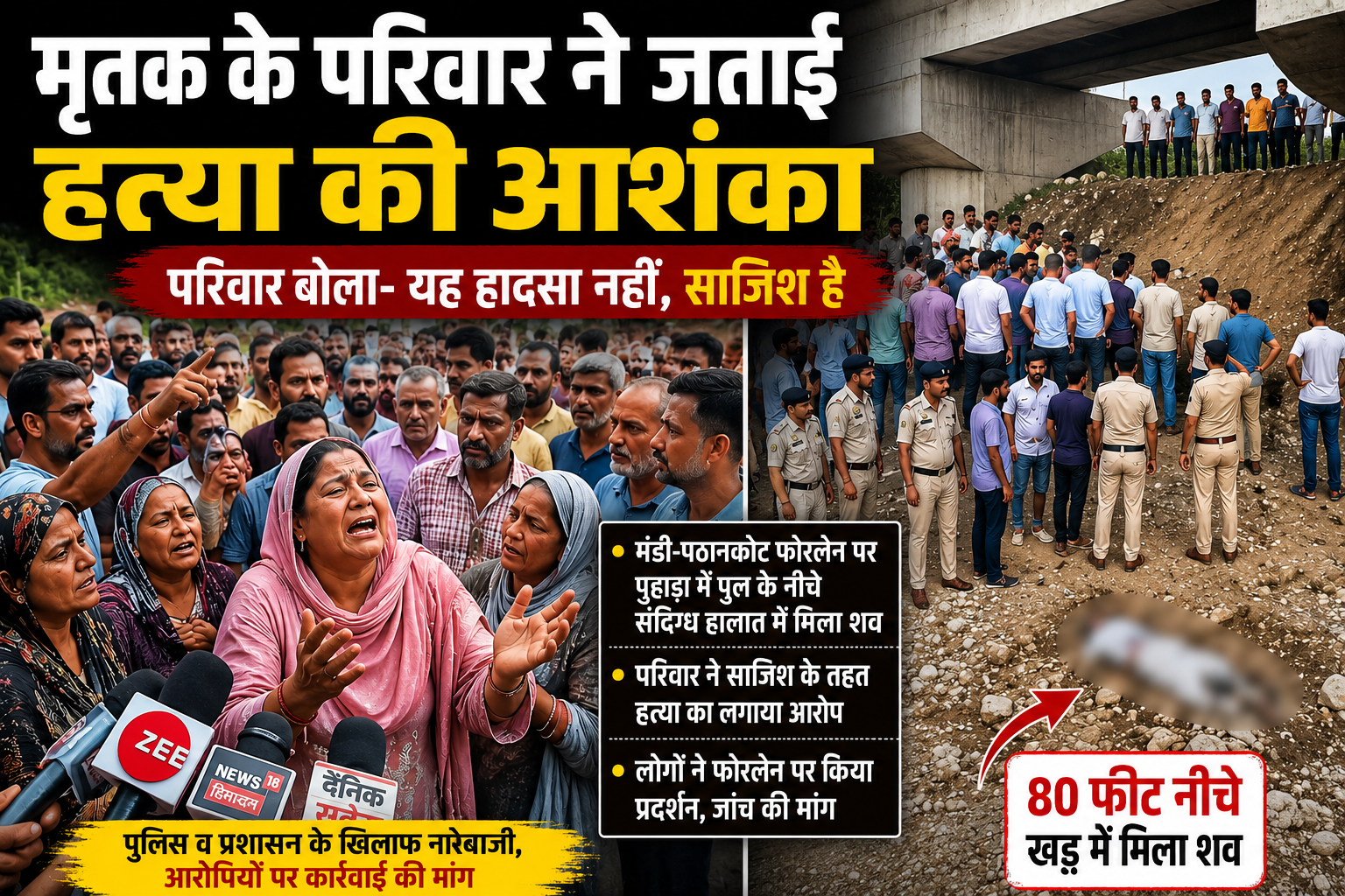 शाहपुर के पुहाड़ा में पुल के नीचे व्यक्ति का शव मिलने से फैली सन...
