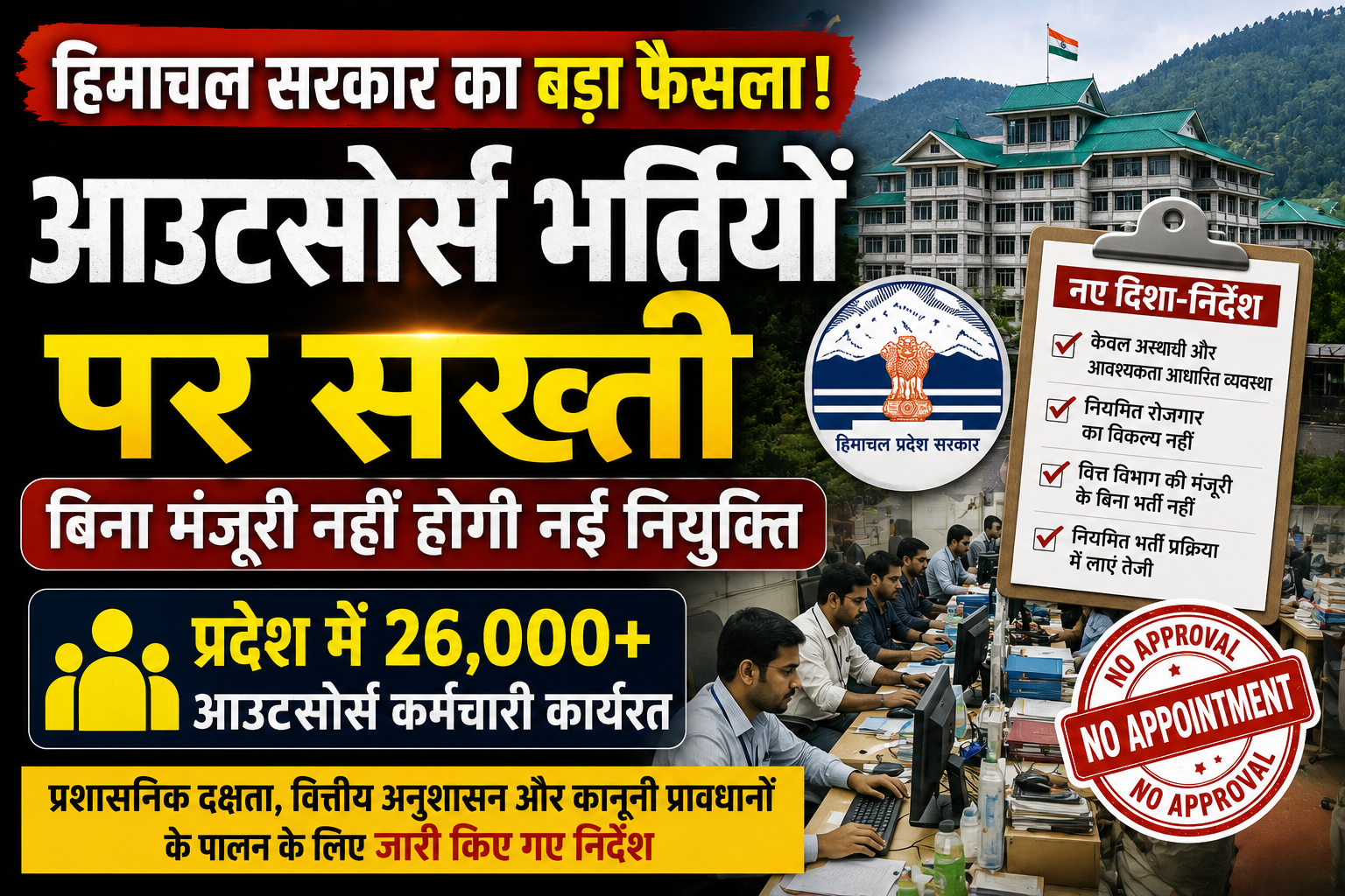 हिमाचल में आउटसोर्स भर्तियों पर सरकार की सख्ती, बिना मंजूरी नहीं होगी नई नियुक्ति