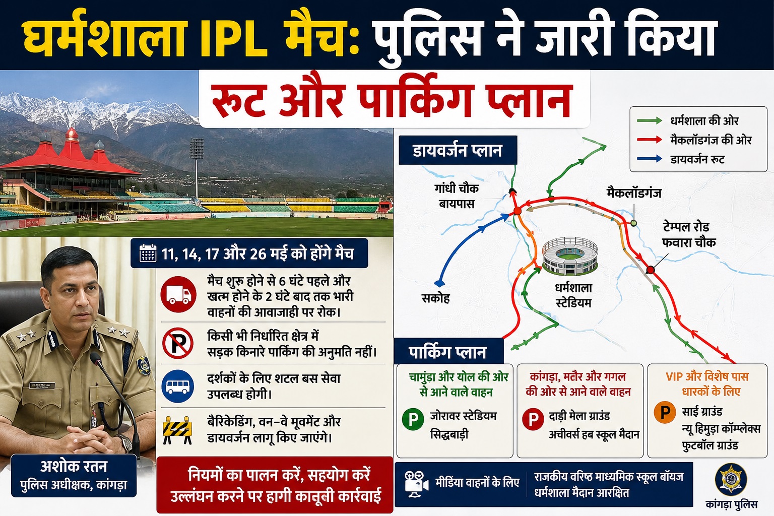 धर्मशाला में IPL मैच: बिना प्लान निकलना पड़ सकता है भारी, पार्कि...
