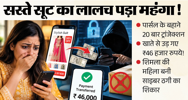 शिमला: सोशल मीडिया पर सूट खरीदने के चक्कर में महिला से 46 हजार की ठगी, 15 से 20 बार करवाए ट्रांजेक्शन