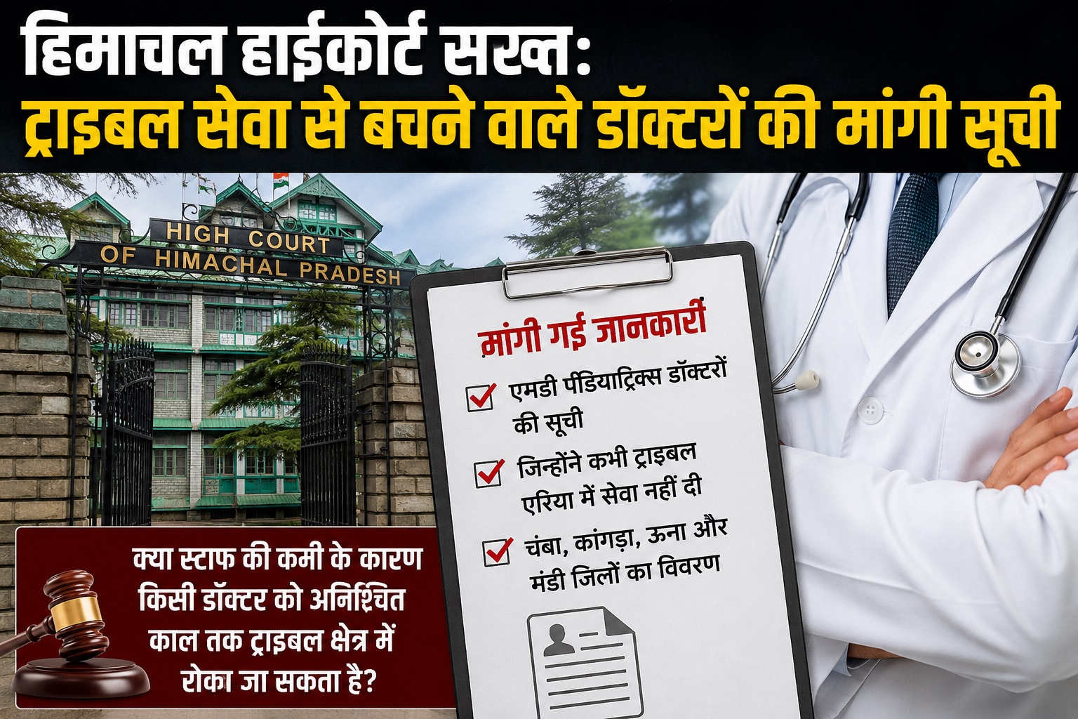 हिमाचल हाईकोर्ट का सख्त रुख: ट्राइबल एरिया में सेवा से बचने वाले...