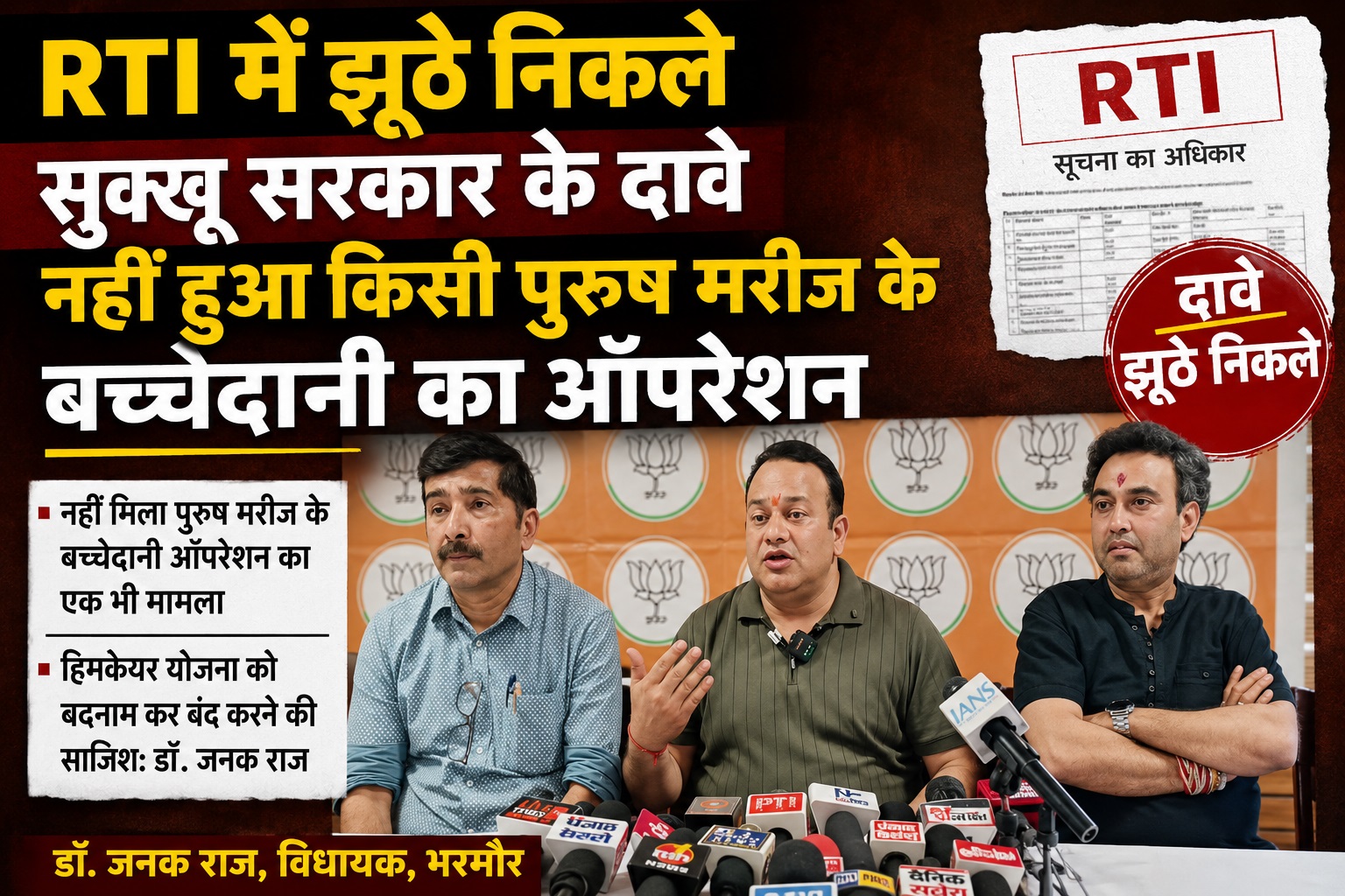 हिमकेयर-आयुष्मान घोटाले के आरोपों पर भड़के विधायक डॉ. जनक राज, ब...