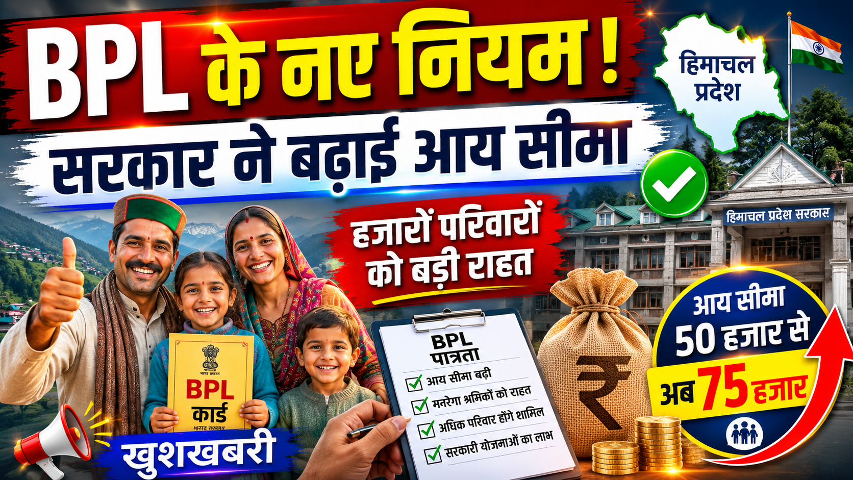 हिमाचल में BPL सूची नियमों में बदलाव, आय सीमा बढ़ी; अब ये परिवार...