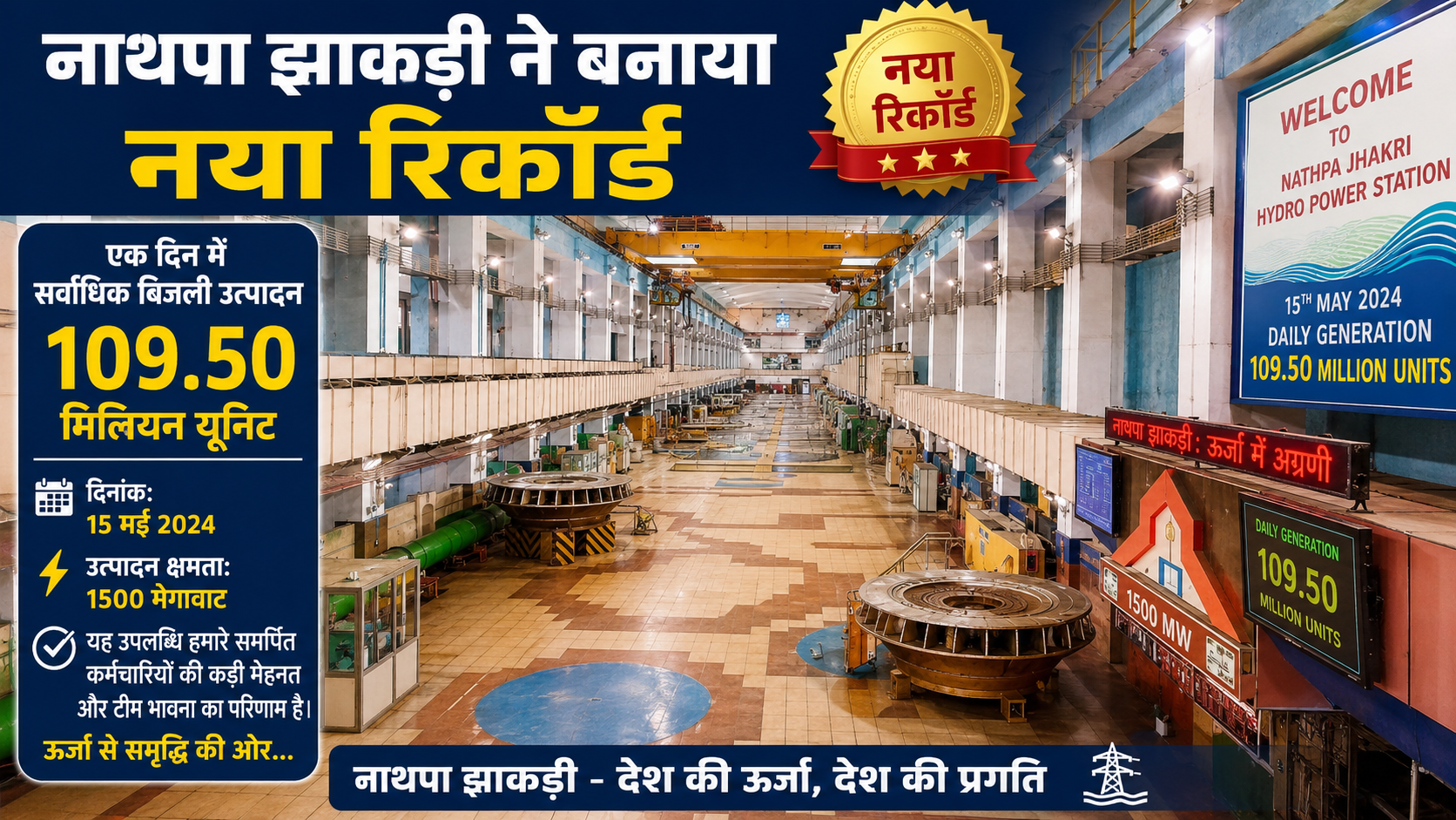 नाथपा झाकड़ी परियोजना ने रचा इतिहास, एक दिन में 39.571 मिलियन यू...