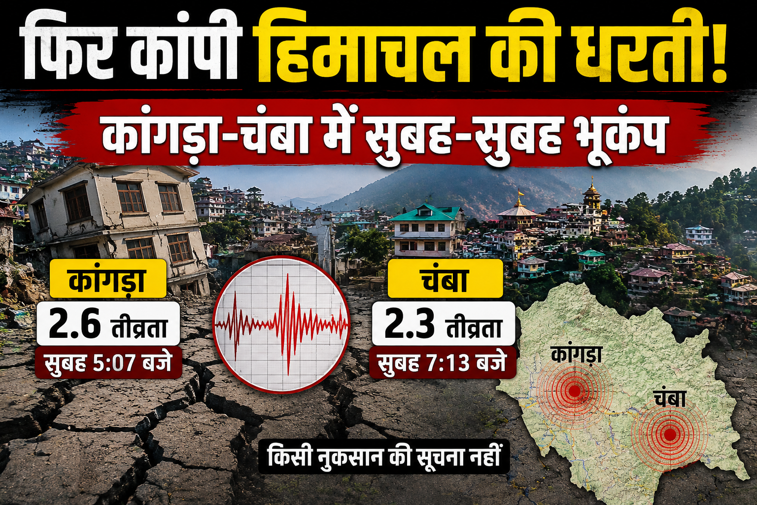 कांगड़ा और चंबा में फिर डोली धरती, सुबह दो बार महसूस हुए भूकंप क...
