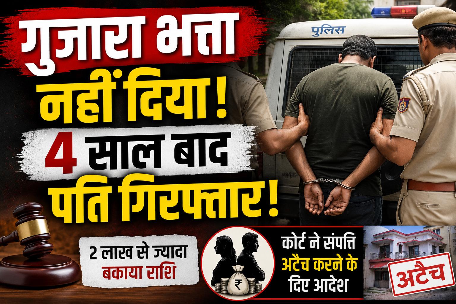 पत्नी को गुजारा भत्ता न देना पड़ा भारी, 4 साल बाद आरोपी गिरफ्तार