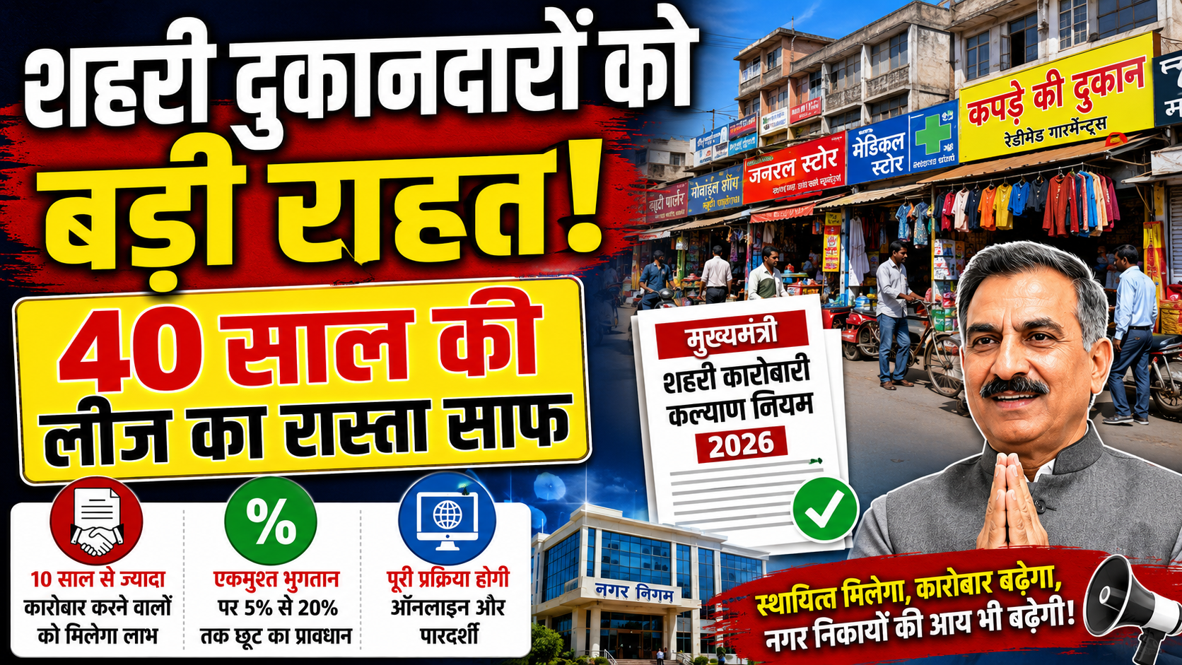 शहरी दुकानदारों को बड़ी राहत! 40 साल की लीज का रास्ता साफ, सुक्खू सरकार लाई नई नीति