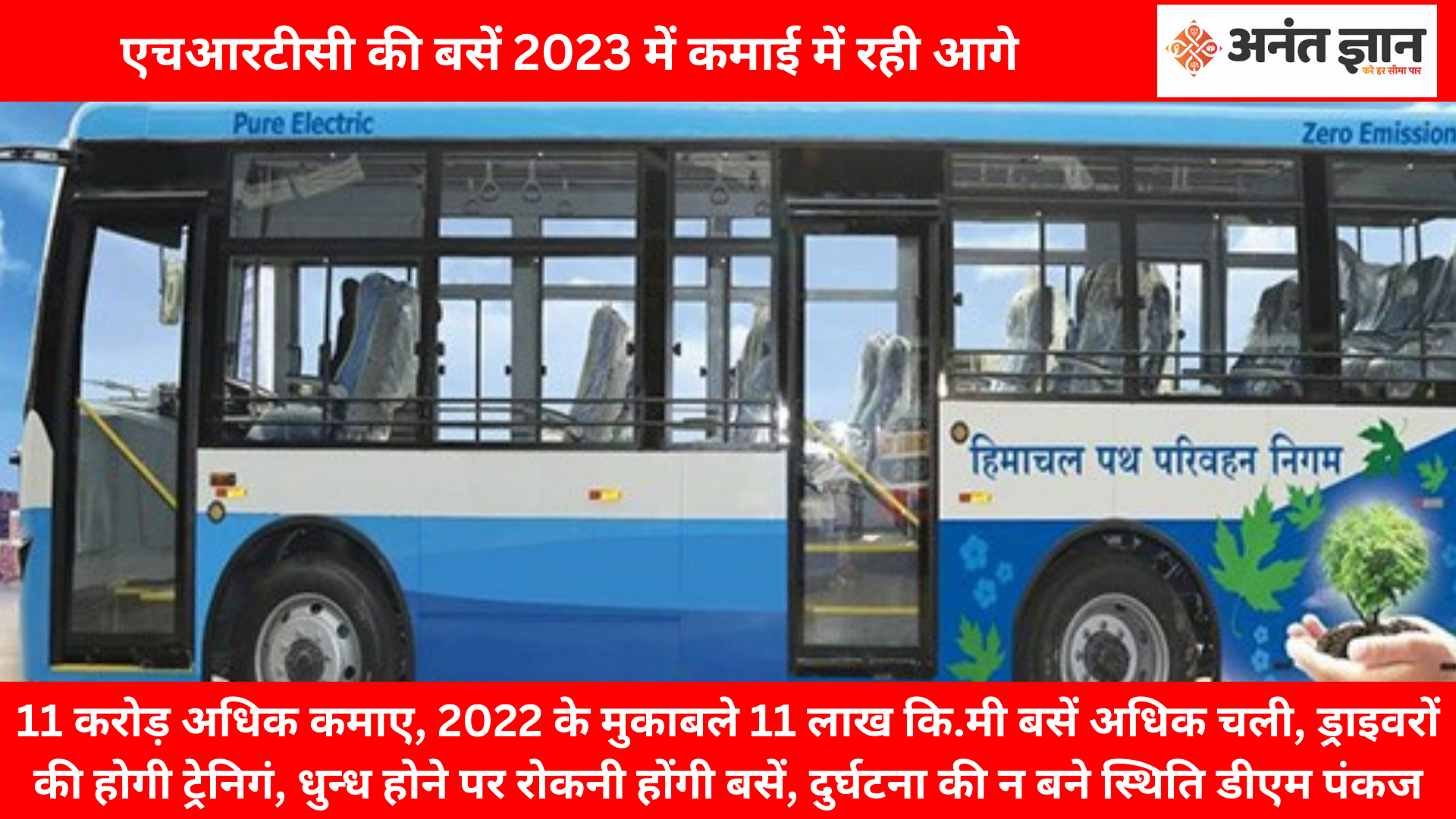 एचआरटीसी की बसें 2023 में कमाई में रही आगे, 11 करोड़ अधिक कमाए, 2...