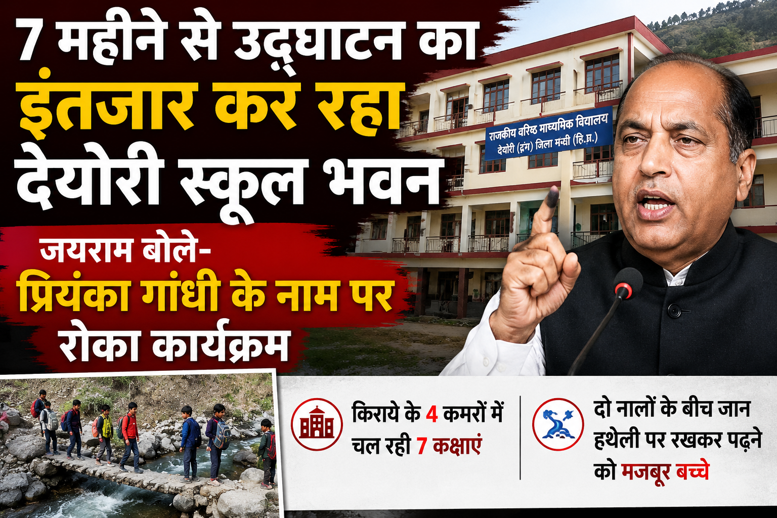 देयोरी स्कूल भवन उद्घाटन पर सियासत: जयराम ठाकुर ने प्रियंका गांधी के नाम पर लगाया देरी का आरोप