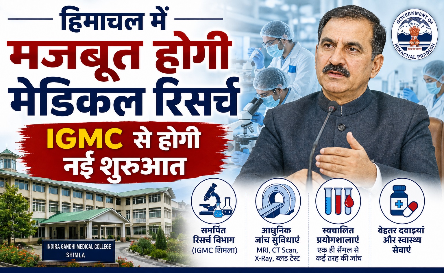 सीएम सुक्खू का बड़ा ऐलान: IGMC में बनेगा अलग रिसर्च विंग, मेडिकल रिसर्च को मिलेगा बढ़ावा