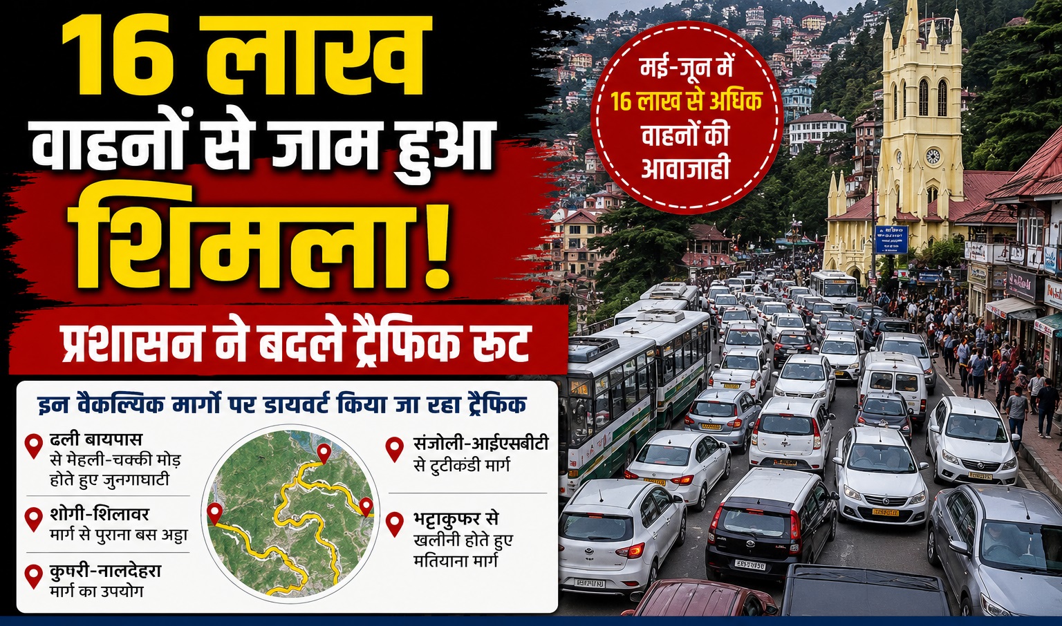 शिमला की सड़कों पर वाहनों का सैलाब! 16 लाख से अधिक गाड़ियों की आ...