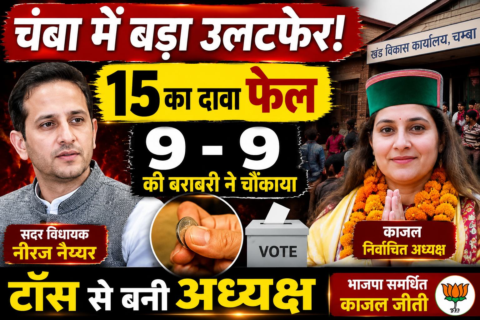 15 बनाम 3 के दावों के बीच बदले सियासी समीकरण: 9-9 की बराबरी के बाद टॉस से भाजपा ने जीती चंबा BDC अध्यक्षी