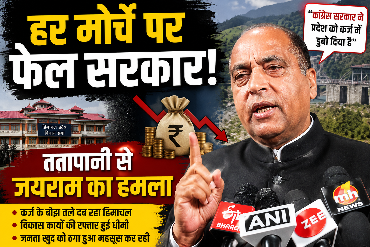 'हर मोर्चे पर फेल हुई सुक्खू सरकार, हिमाचल को कर्ज के बोझ तले दबाया': जयराम ठाकुर