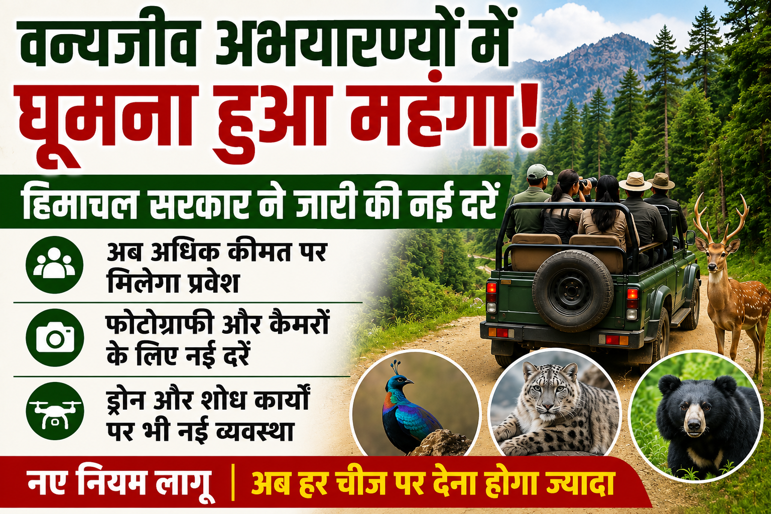 वन्यजीव अभयारण्यों में घूमना हुआ महंगा! हिमाचल सरकार ने लागू की...