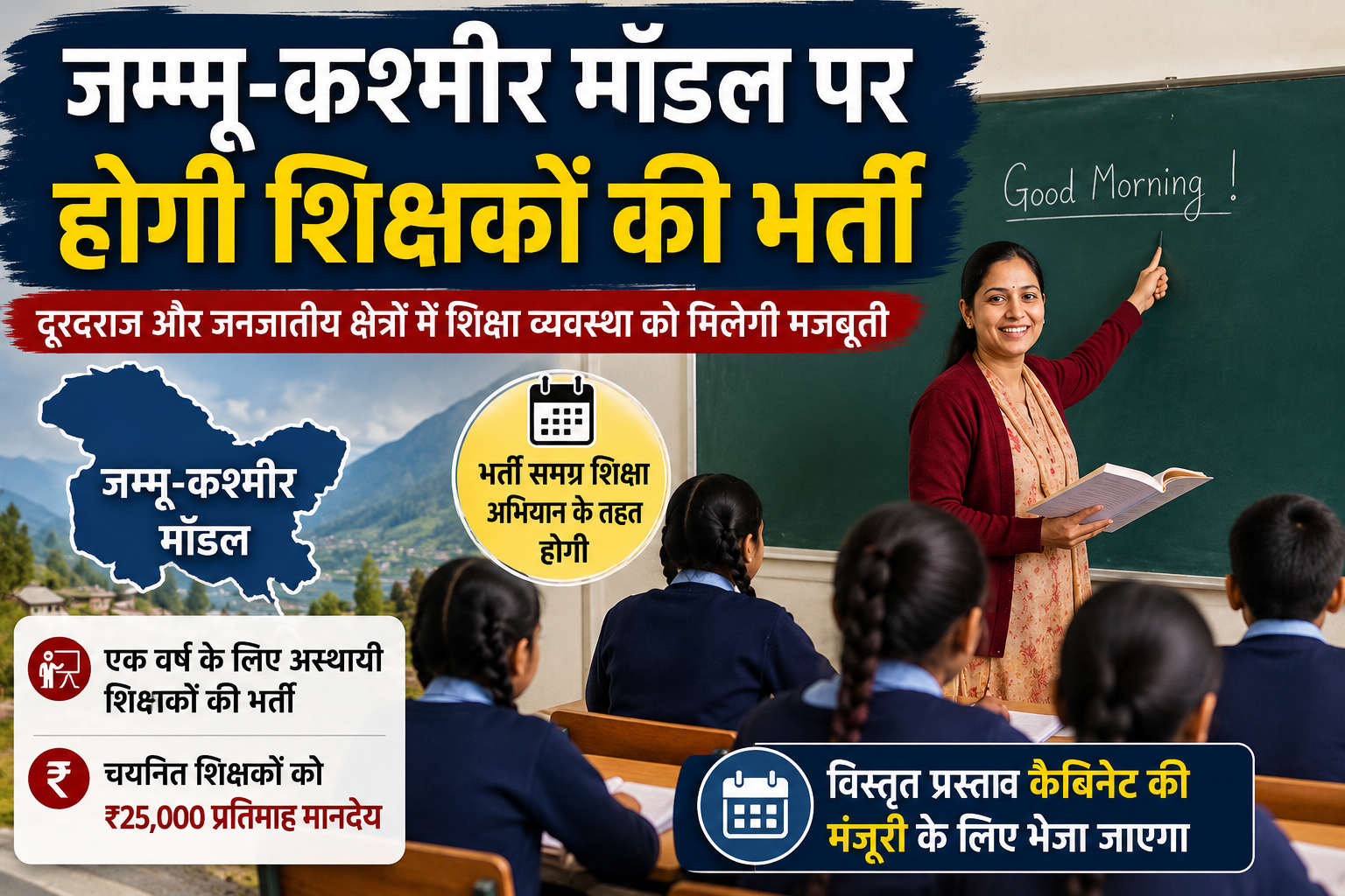 हिमाचल में जम्मू-कश्मीर मॉडल पर होगी शिक्षकों की भर्ती, 25 हजार रुपये मिलेगा मानदेय
